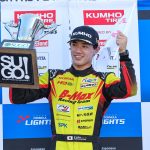 野村勇斗（HFDP WITH B-MAX RACING）